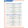 现代蛋鸡场兽医指导手册 商品缩略图4