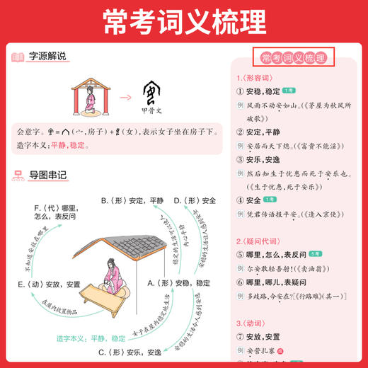 一本.初中生必背文言文实词 商品图1