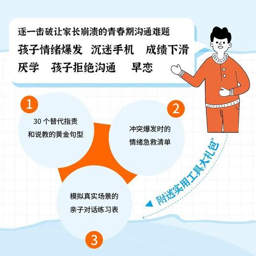 当青春期来敲门:父母的高效沟通课 商品图2