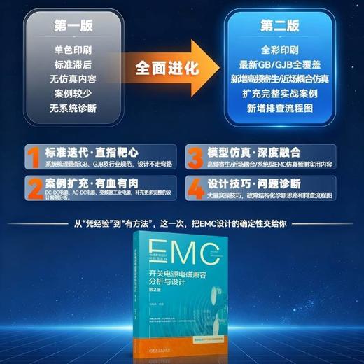开关电源电磁兼容分析与设计(第2版) 商品图2