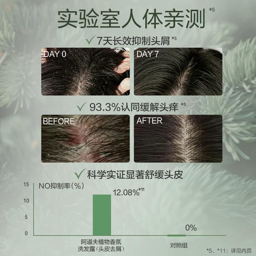 热卖中！阿道夫天然香系列洗发/护发/沐浴双瓶组合套装 商品图7