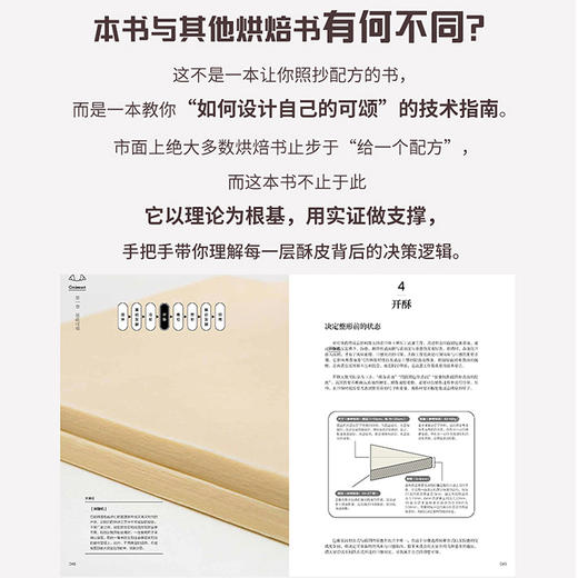 可颂研究室：工艺解析与配方延伸 商品图2
