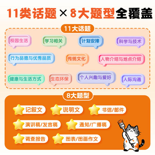 【新东方】初中英语高分作文一练就会 中考英语作文 写作素材 商品图1