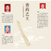香药之王--沉香的研究与应用 商品缩略图3