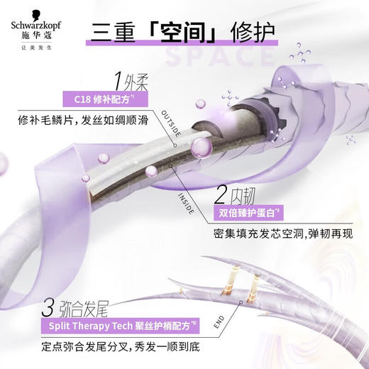 【门店好物】施华蔻 密集滋养修护发膜 商品图2