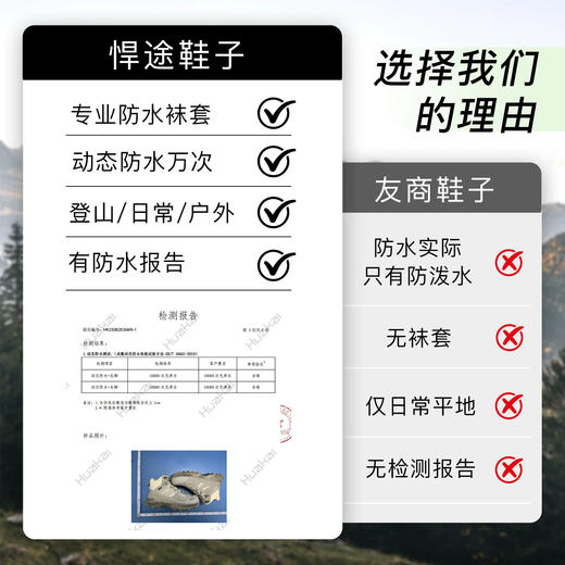 【288秒杀】悍途新款户外防水登山鞋防滑耐磨高帮户外徒步鞋运动越野爬山鞋 240760A/B 商品图4