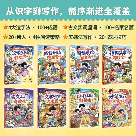 言夫子疯狂语文课堂(全8册) 商品图4