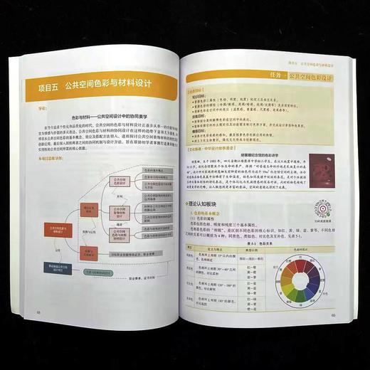 公共空间设计 商品图3