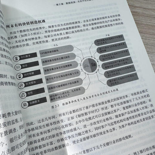 破解数据困局:AI时代如何让数据真正为你所用 商品图2
