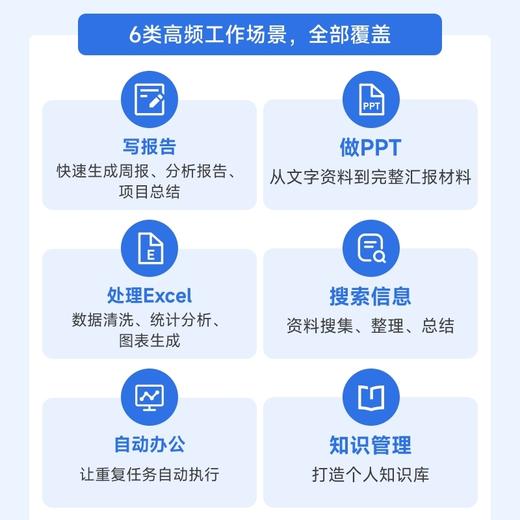 Codex提效手册 商品图3