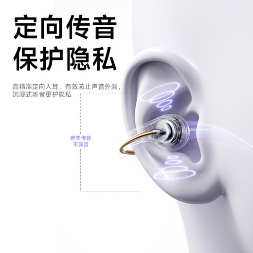 新品！热卖！【舒适不漏音，久戴不痛】沃品 OWS夹耳蓝牙耳机 蓝牙6.0芯片 链接稳定不卡顿 OWS38 商品图4