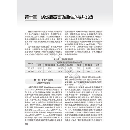 中华烧伤医学 第2二版 罗高兴 主编 本书为我国烧伤研究和治疗的阶段性总结，系统全面介绍烧伤医学的有关知识 人民卫生出版社 商品图4