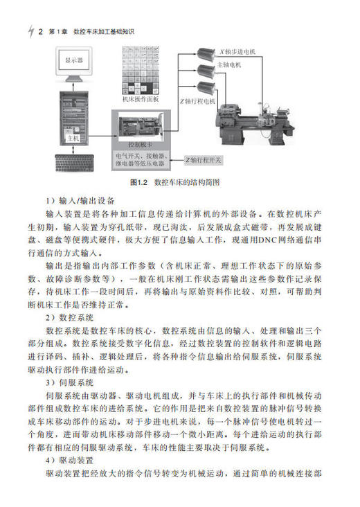 图解数控车削编程与操作 常晓俊 赵涓涓  9787030464385 商品图4
