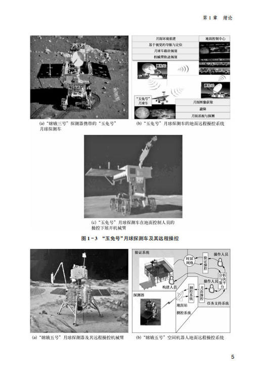 人机协同智能遥操作技术 黄攀峰 刘星 刘正雄 9787030854650 商品图12