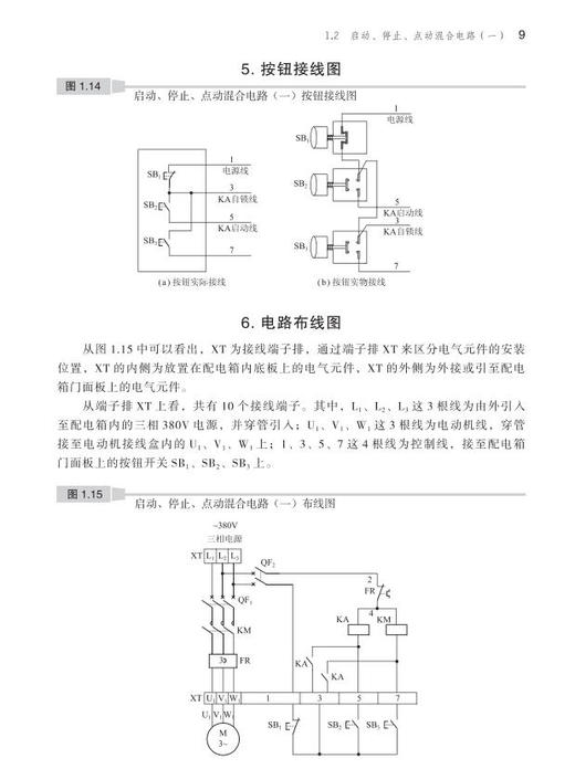 新版全程图解电工电路 9787030508225 商品图13