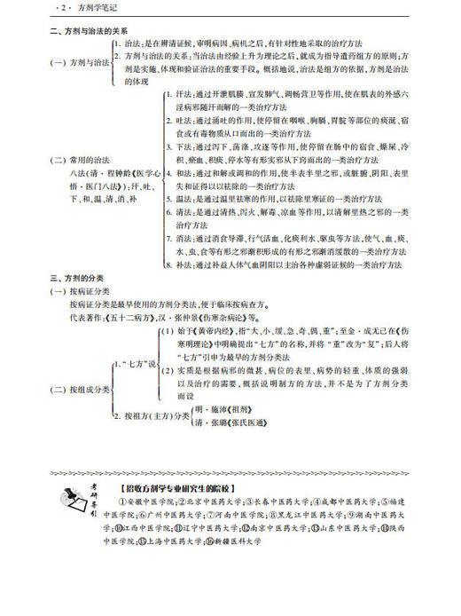 方剂学笔记(第2版)  杨勇 韩旭华 9787030241900 商品图5