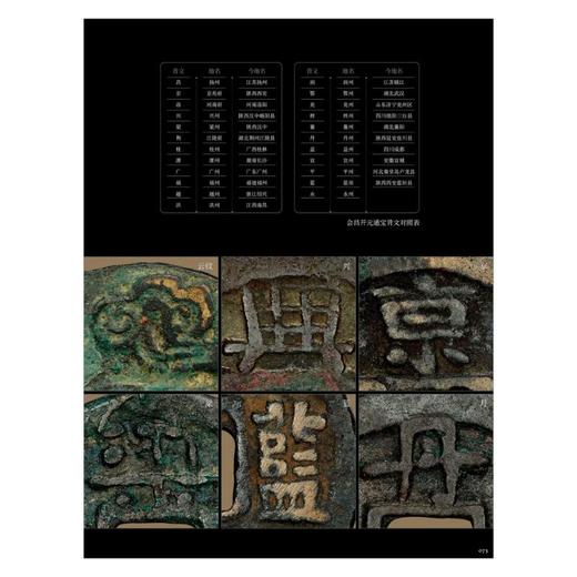 钱币的细节：上海博物馆藏中国古代钱币（平装） 商品图3