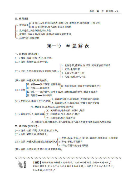 方剂学笔记(第2版)  杨勇 韩旭华 9787030241900 商品图12
