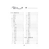分类实用药物学 顾膺陀 编 傅延龄 薛钜夫 整理 杨桢 校订 近现代名中医未刊著作精品集 中国医学 9787117402439人民卫生出版社 商品缩略图3