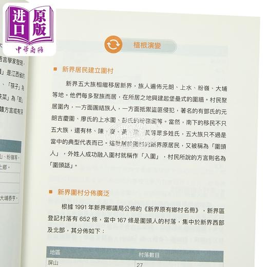 【中商原版】漫漫港非遗 港台原版  香港三联书店	黄家梁 陈志华 商品图3