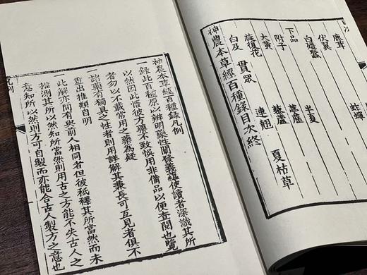 【重磅推荐】《徐灵胎医书十二种》，据清同治经元堂刻本影印，四函二十册尺寸：16.8*27.5 cm，1040筒子页，仿古宣纸，广陵书社2026年一版一印。定价13800，售价2980 商品图6