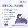 【香港🇭🇰Flu流感💉2026/27年度季節性流感疫苗】  原装进口三价｜传统注射式灭活｜鼻喷流感疫苗｜Flublok重组加强版 提供代订・代预约服务 商品缩略图0