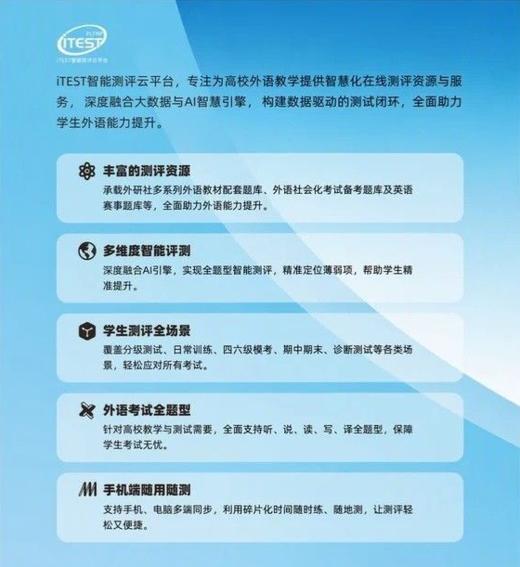 【数字题库】iTEST大学英语能力提升AI教程 商品图2