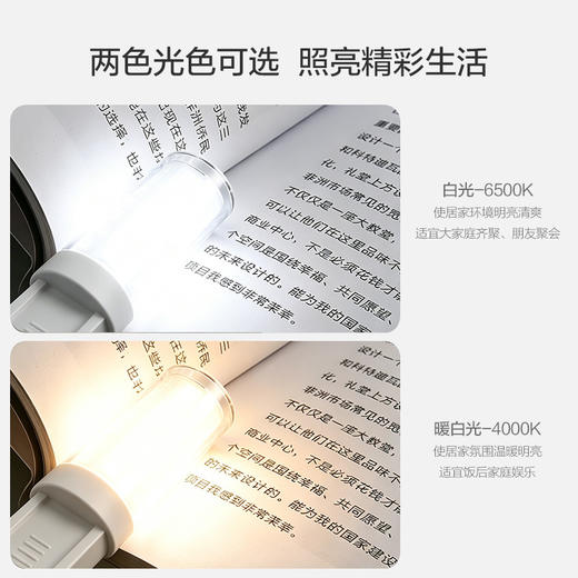 欧普超亮led节能灯泡螺口玉米灯泡两针插脚灯泡蜡烛泡g9光源 商品图1