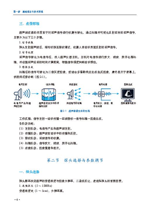 床旁超声——围术期应用 商品图8