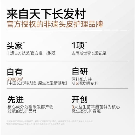 央视/新华网力荐🔥长发小寨 淘米水参乌洗发水 人参何首乌 头皮护理 蓬松清爽 控油去屑 助力非遗 400g/瓶 商品图5