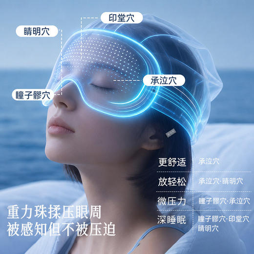 艾远堂重力护头睡帽 ，分区微重力设计，重力都集中在前额和眼周的位置，92%涤纶+8%氨纶的冰丝感面料 商品图1
