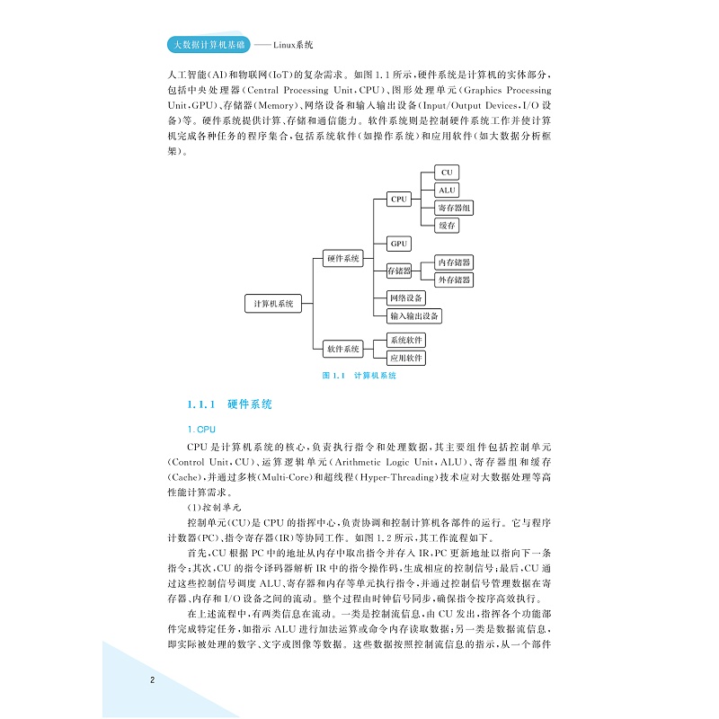 试读PDF-9787308264440(1-1)-大数据计算机基础:Linux系统_010.jpg