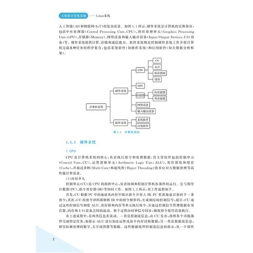 大数据计算机基础——Linux系统/浙江省普通本科高校“十四五”重点立项建设教材/刘磊/浙江大学出版社 商品图2