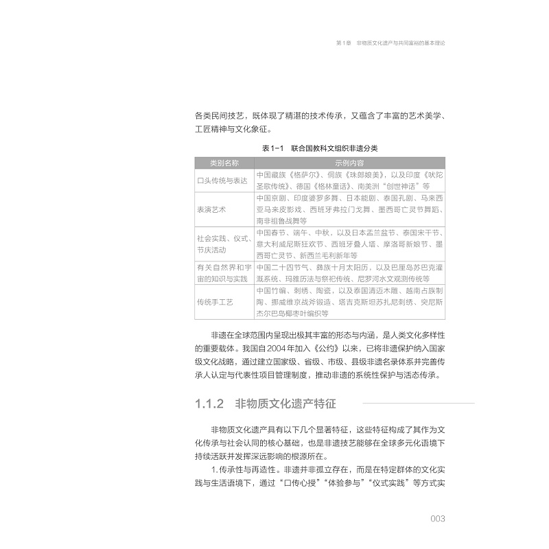 试读PDF-9787308278614(1-1)-非物质文化遗产与共同富裕:乌镇竹编之实践探索_008.jpg
