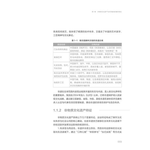 非物质文化遗产与共同富裕：乌镇竹编之实践探索/朱吟啸 钱利淮 郑林欣/浙江大学出版社 商品图2