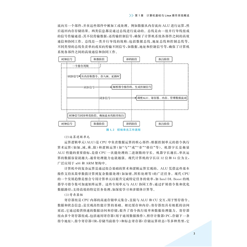 试读PDF-9787308264440(1-1)-大数据计算机基础:Linux系统_011.jpg