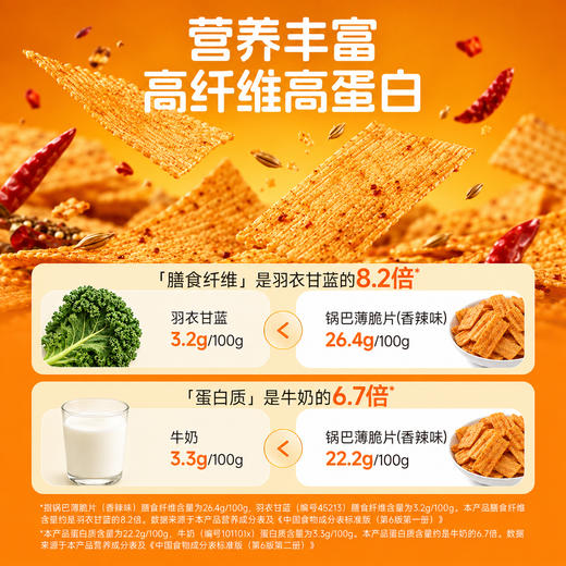 【糖友饱饱】益生元高纤锅巴 商品图3