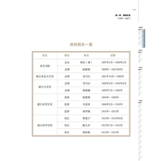 图说浙大：浙江大学校史简本/本书编写组/浙江大学出版社 商品图2