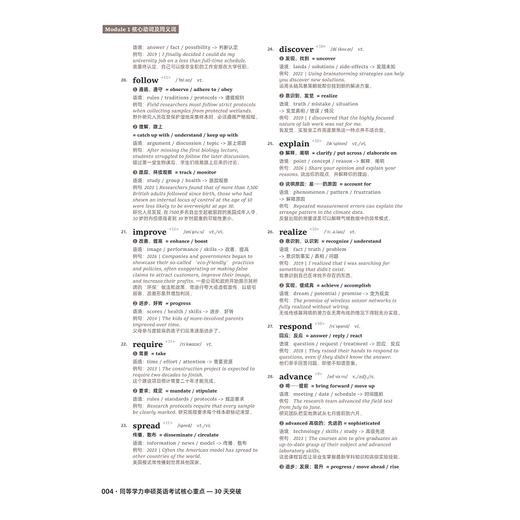 同等学力申硕英语考试核心重点/同等学力人员申请硕士学位外国语(英语)水平统一考试/王为先/浙江大学出版社 商品图4