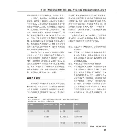 综合模拟医学 标准化病人方法论的最佳实践 医学教育理论与实践系列丛书 唐健 朱宏 卜梁 鲁志兵 主译 医学教育北京大学医学出版社 商品图4