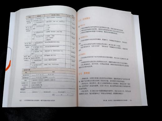 处方药营销四项准入实战指南 商品图4