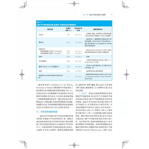 脑卒中康复治疗 吴绪波 王枫 本书系统介绍了脑卒中后各种功能障碍的表现评估治疗与康复方法 9787547860472 上海科学技术出版社 商品图4