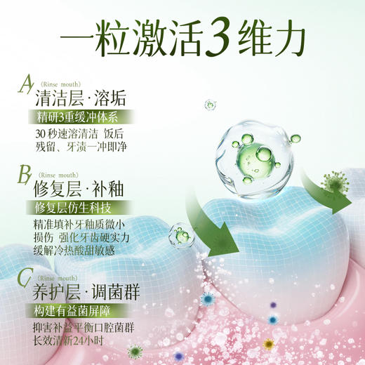 【入口清新 持久留香】敏齿达 固体漱口粒 多味可选 饭后随时随地净口腔 27g/瓶 商品图6