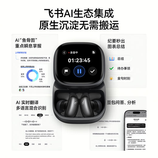 【重磅新品】Anker安克 飞书版 消噪耳机 Liberty 5 Pro Max D1204 商品图4