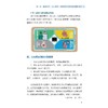 麻醉无忧——知麻醉，更安心 商品缩略图4