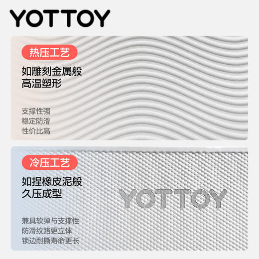 （分销专享）【温峥嵘推荐】YOTTOY可折叠瑜伽垫健身家用防滑减震静音加厚午休 商品图3