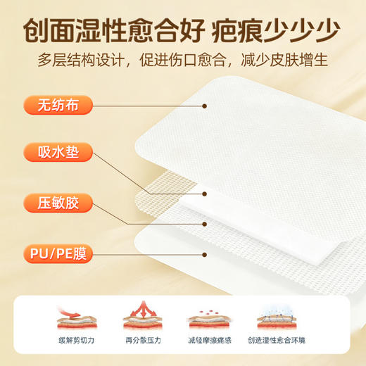 伤迪医用无菌创面贴  老人长期卧床专用  预防压疮膏  臀部褥疮溃烂  久坐卧床护理 创面贴+褥疮膏组合 商品图5