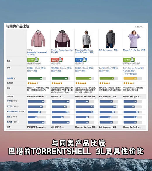 原单正品巴塔Torrentshell 3L女士冲锋衣外套091601 商品图10