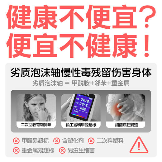 （分销专享）YOTTOY泡沫轴瑜伽健身肌肉放松筋膜滚轴滚筒瘦腿浮点瑜伽柱压力柱 商品图3