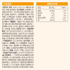 聚便利 x 开市客 必品阁芝士炒年糕 尝鲜分装 351.2g/盒 商品缩略图5